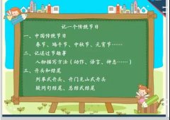 传统节日的习俗：贴对联2篇（三年级学生